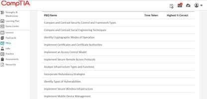 CompTIA Security+ CertMaster Learn + Labs (SY0-701)