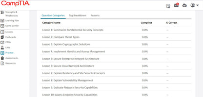 CompTIA Security+ CertMaster Learn + Labs (SY0-701)